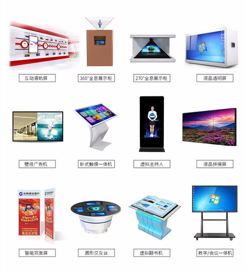 多媒體展廳的優勢、應用領域與制作核心