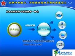 專業高效，打造卓越的青島多媒體課件與匯報演示稿